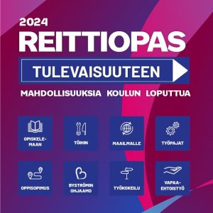 Reittiopas tulevaisuuteen 2024. Mahdollisuuksia koulun loputtua.